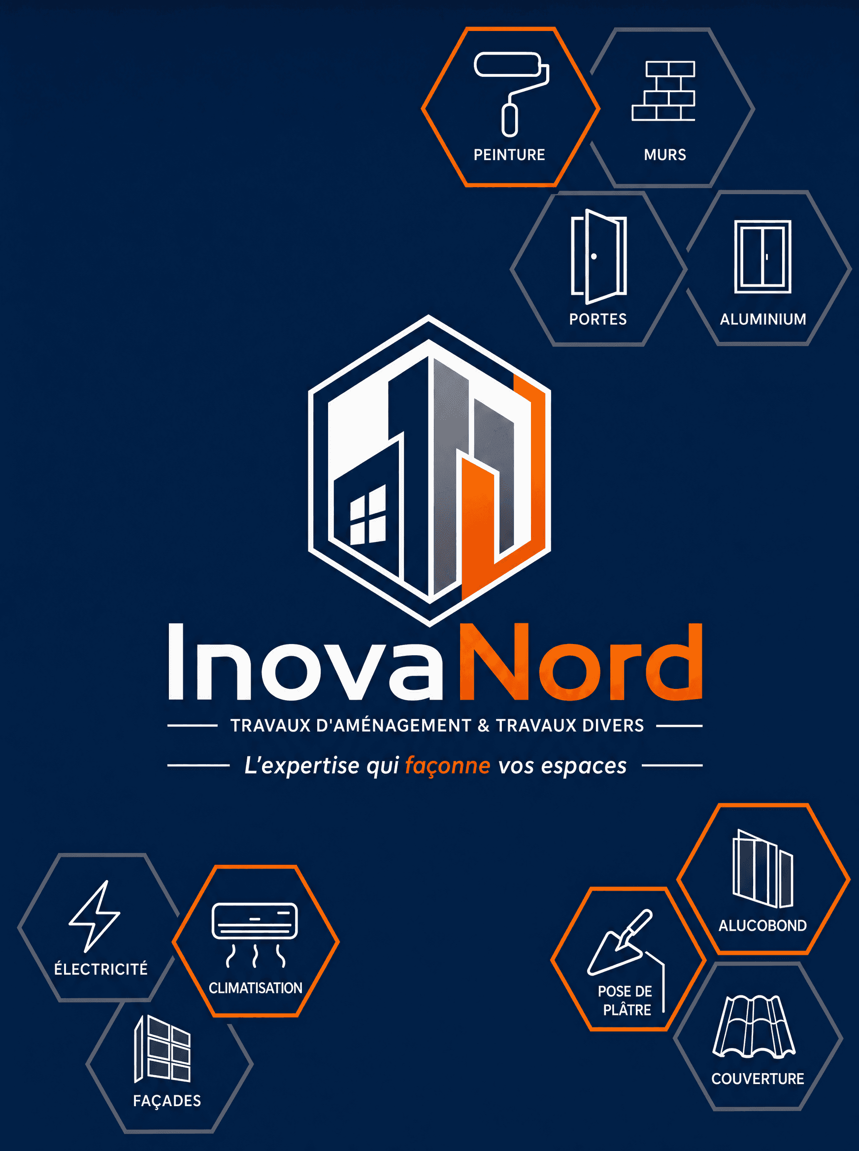 Aperçu des services InovaNord